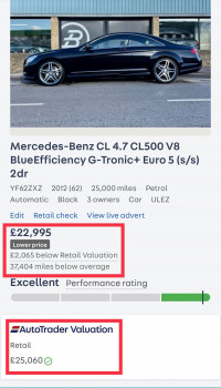 MERCEDES-BENZ CL