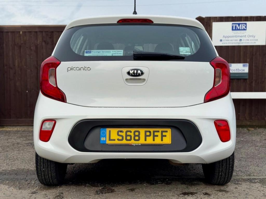KIA PICANTO
