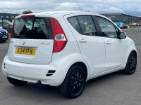 SUZUKI SPLASH