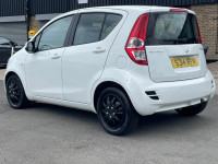 SUZUKI SPLASH