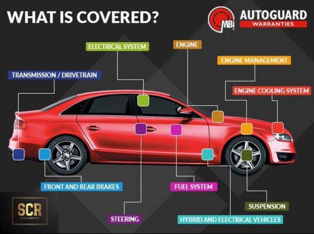 View HYUNDAI I30 1.4 Active Euro 5 5dr