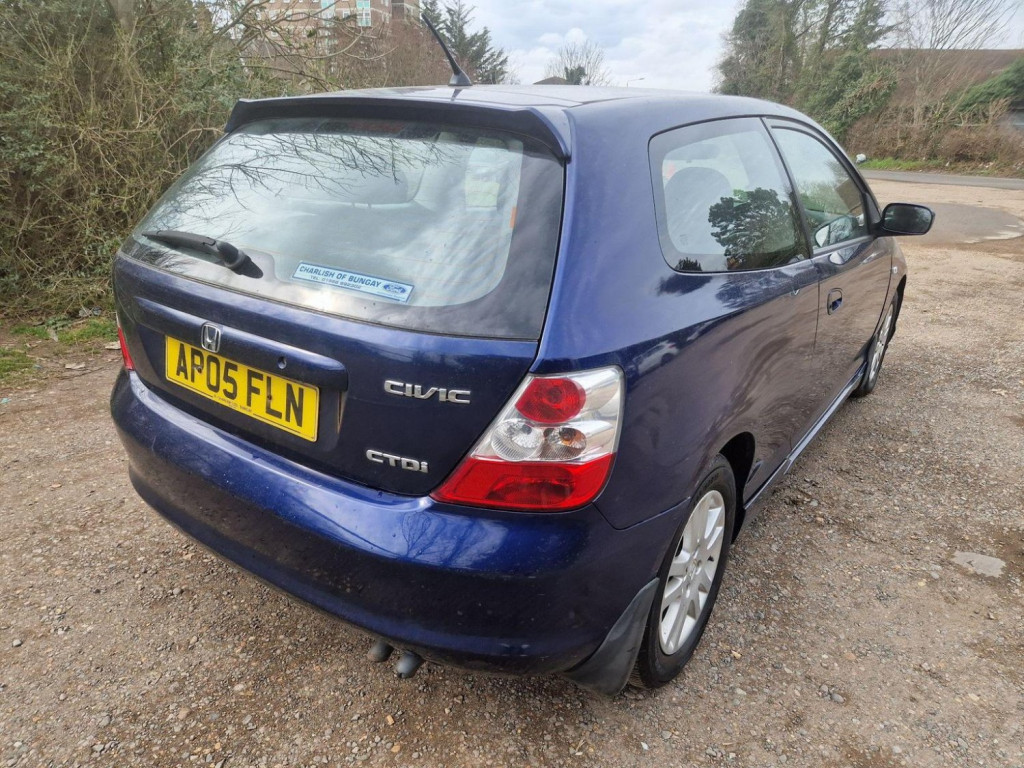 HONDA CIVIC