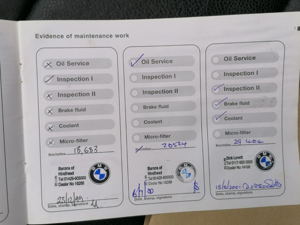 BMW Z SERIES Z3 ROADSTER 1998