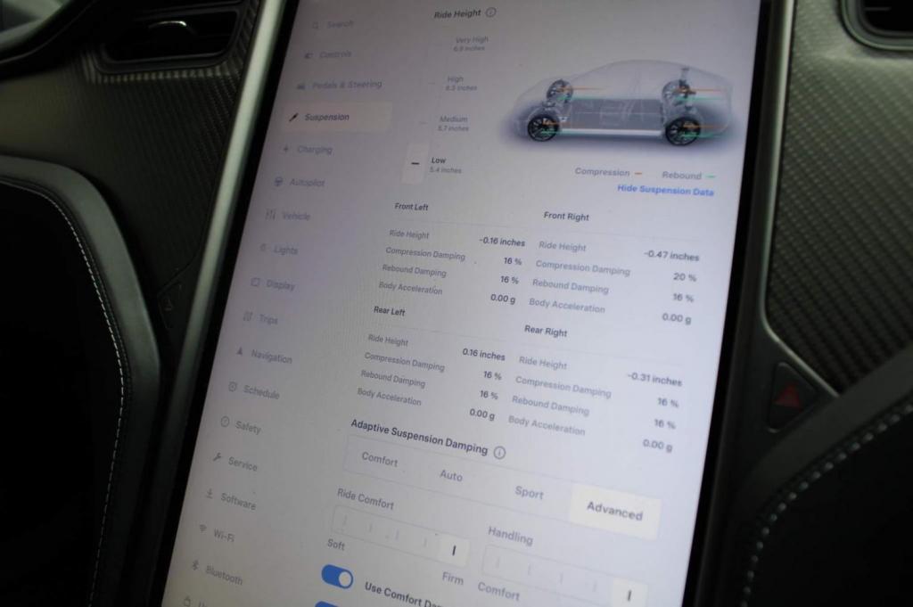 TESLA MODEL S