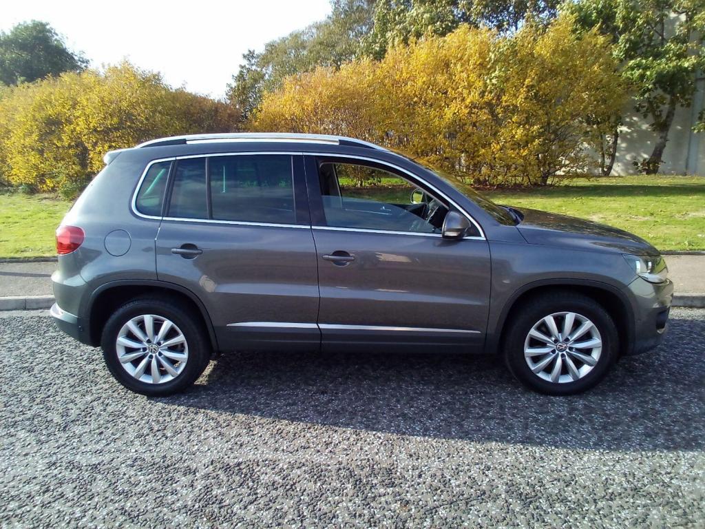 VOLKSWAGEN TIGUAN