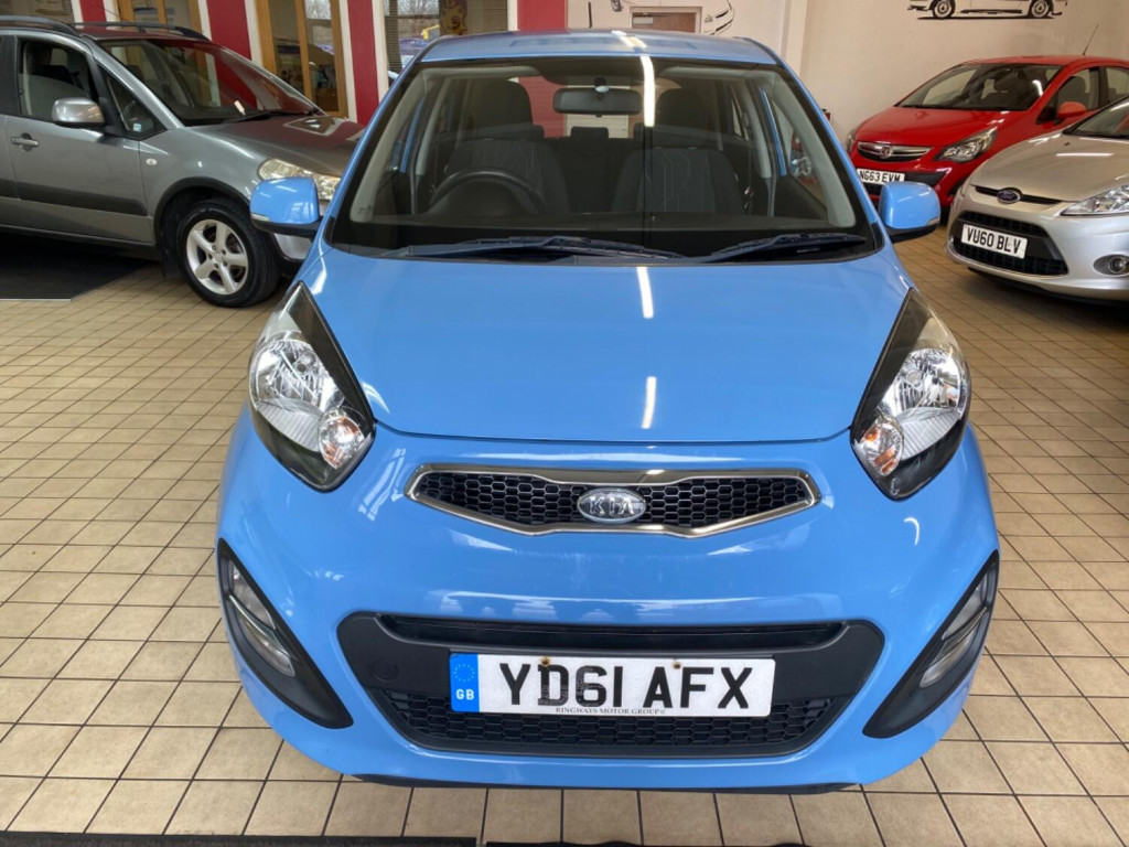 View KIA PICANTO 1.3 EcoDynamics 2 