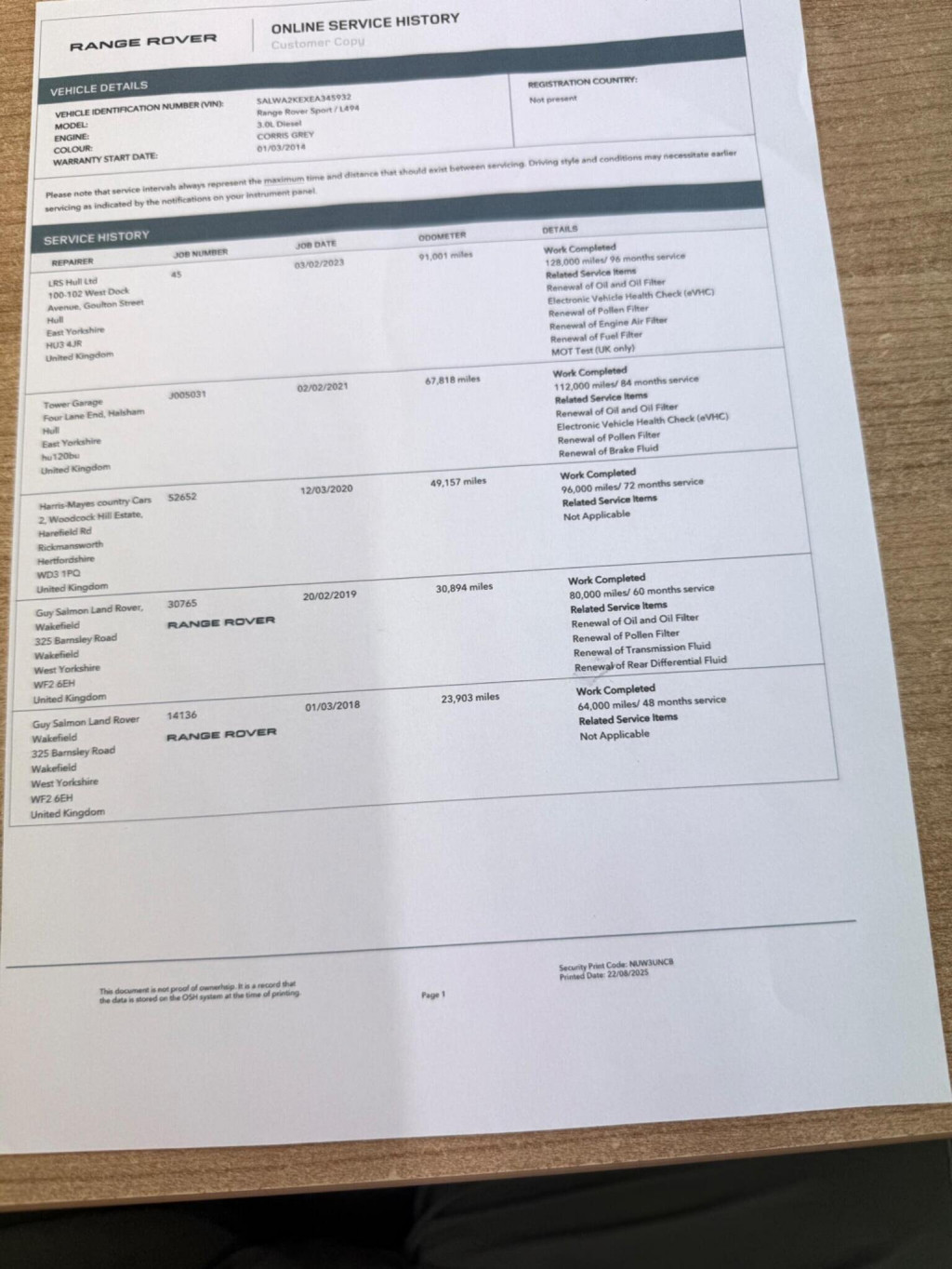 LAND ROVER RANGE ROVER SPORT